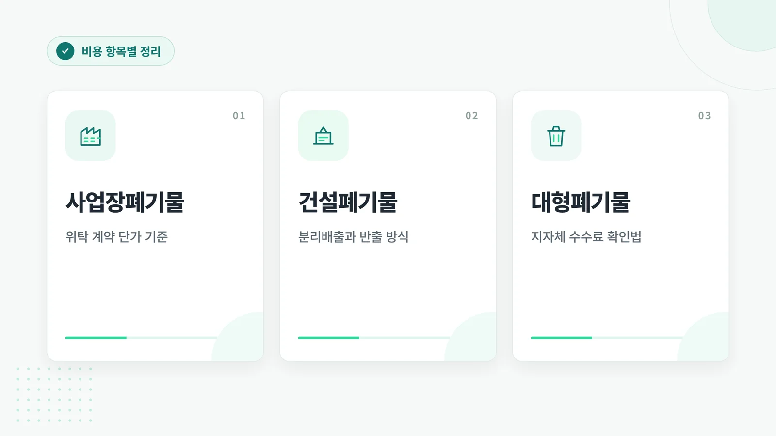 폐기물 처리 비용 안내 카테고리 — 사업장폐기물, 건설폐기물, 대형폐기물 비용 항목별 정리
