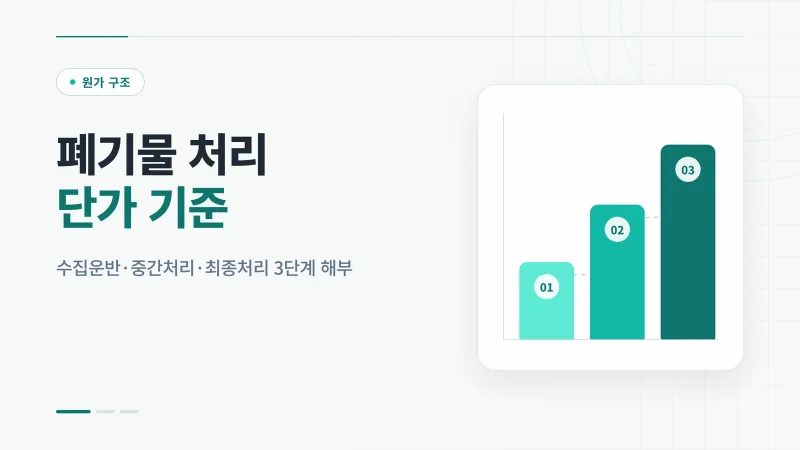 폐기물 처리 단가 기준 관련 안내 이미지